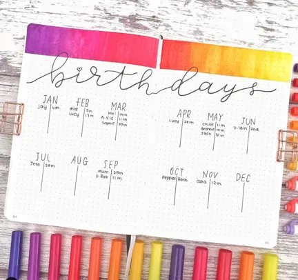 bullet journal birthdays