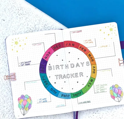 Bullet Journal Tracker for birthday