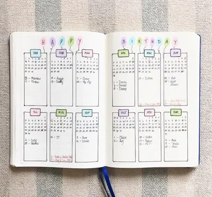 Brilliant Bullet Journal Birthdays