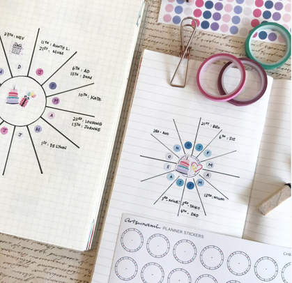 circular birthday tracker