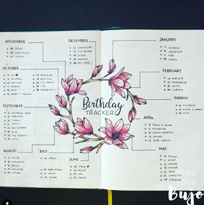 floral tracker for birthdays