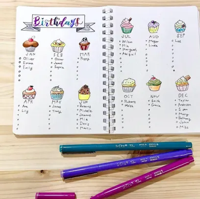 bujo cupcake birthday page