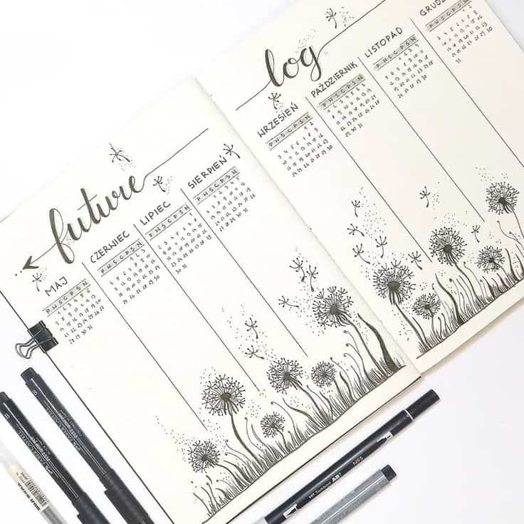 13 Bullet Journal Future Log Ideas To Plan The Perfect Year Ever 2025 1428