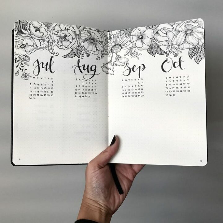 13 Bullet Journal Future Log Ideas To Plan the Perfect Year EVER! (2024)