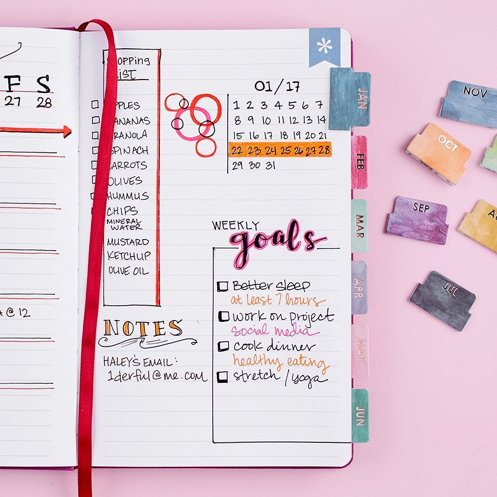 Buy Perfect Planner Journal Supplies Kit - 32 Piece Set, Custom-Designed  Supplies for Bullet Dot Journals and Planners, Includes Stickers, Stencils,  Washi Tapes and Sticky Notes, by Wonderful Washi Online at desertcartINDIA