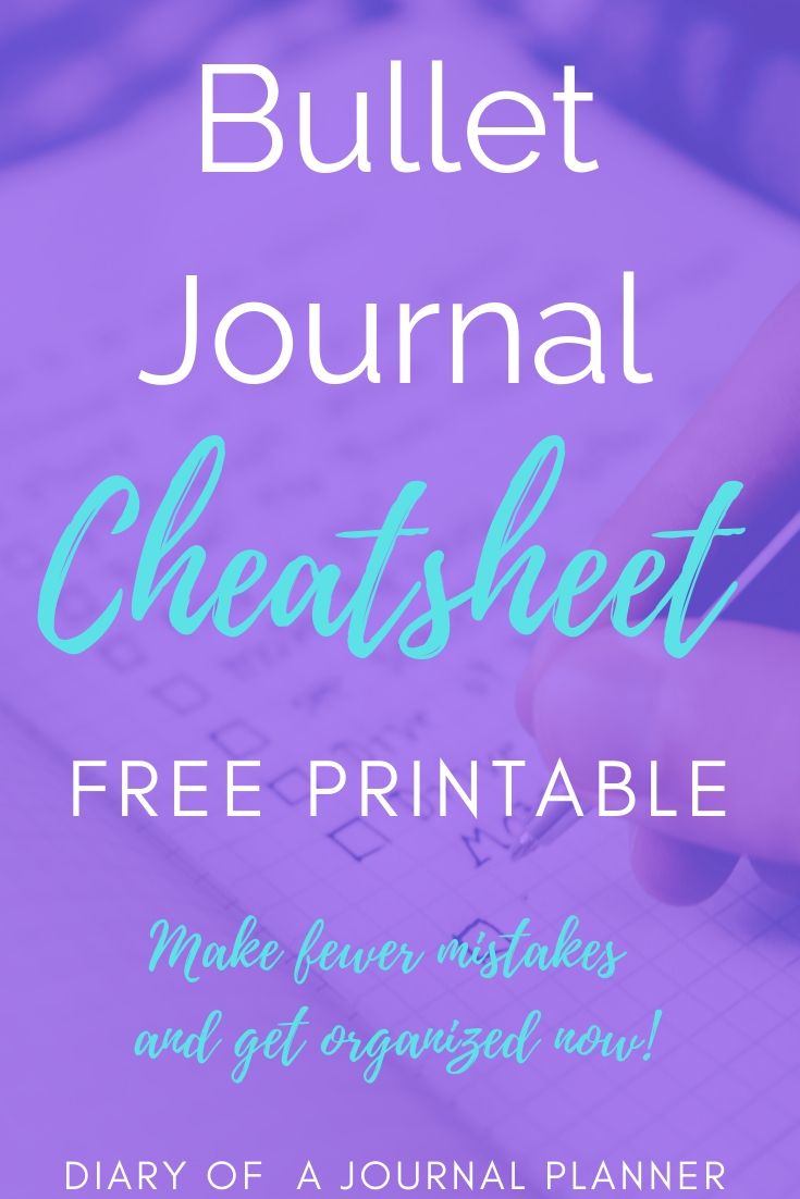 2023 Bullet Journal Cheat Sheet Important Elements Printable Checklist Images And Photos Finder 6907