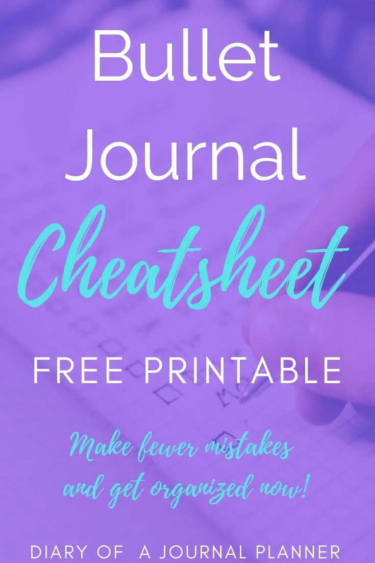 Checklist for bullet journal spreads