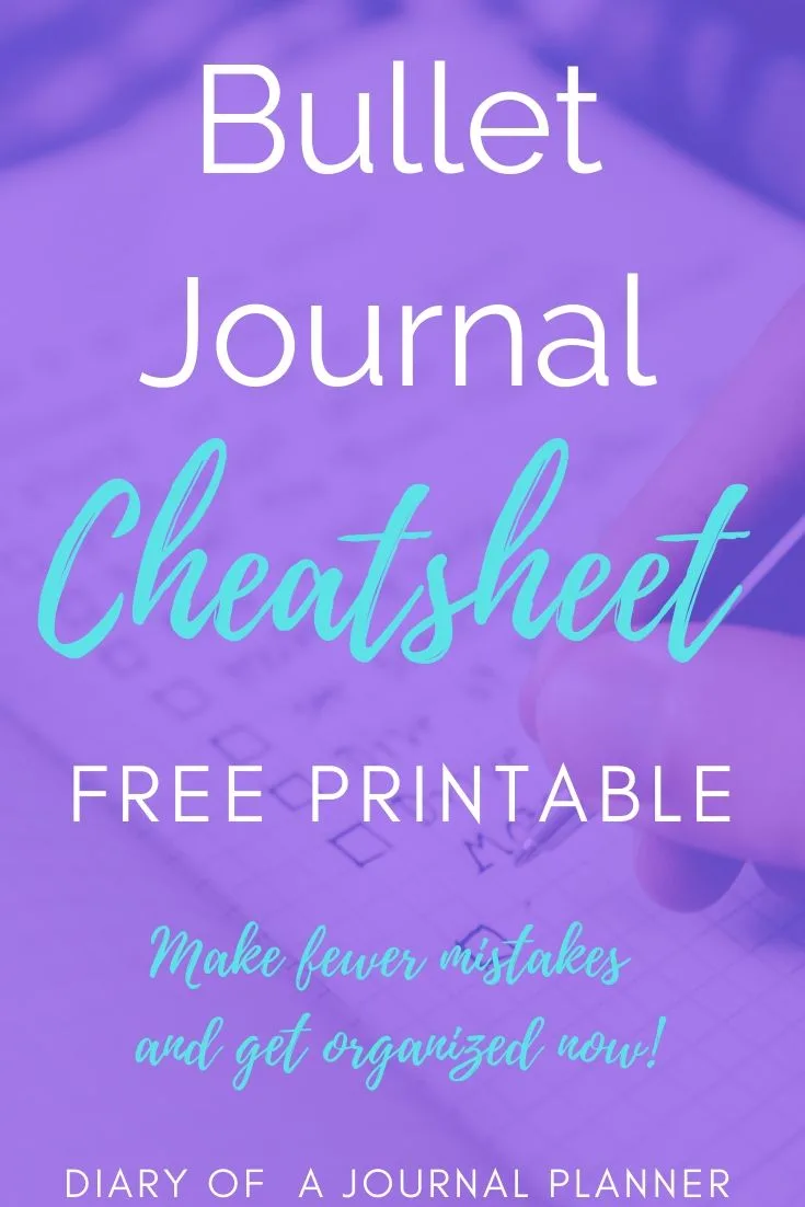 2024 Bullet Journal Cheat Sheet (Important elements + Printable Checklist)