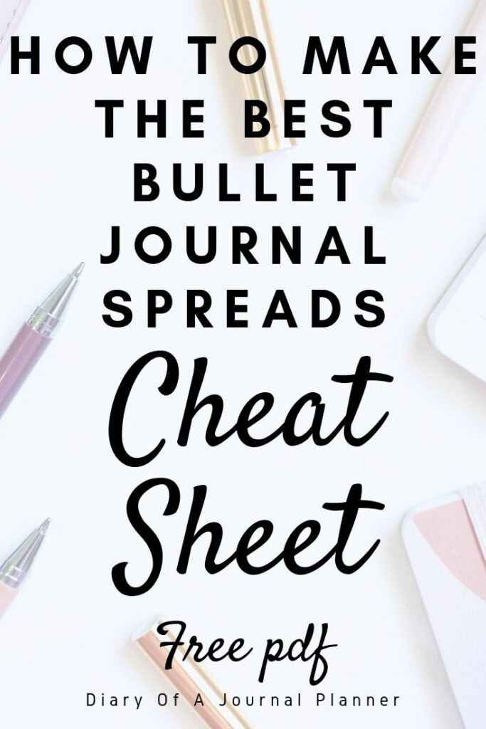2023 Bullet Journal Cheat Sheet (Important elements + Printable Checklist)