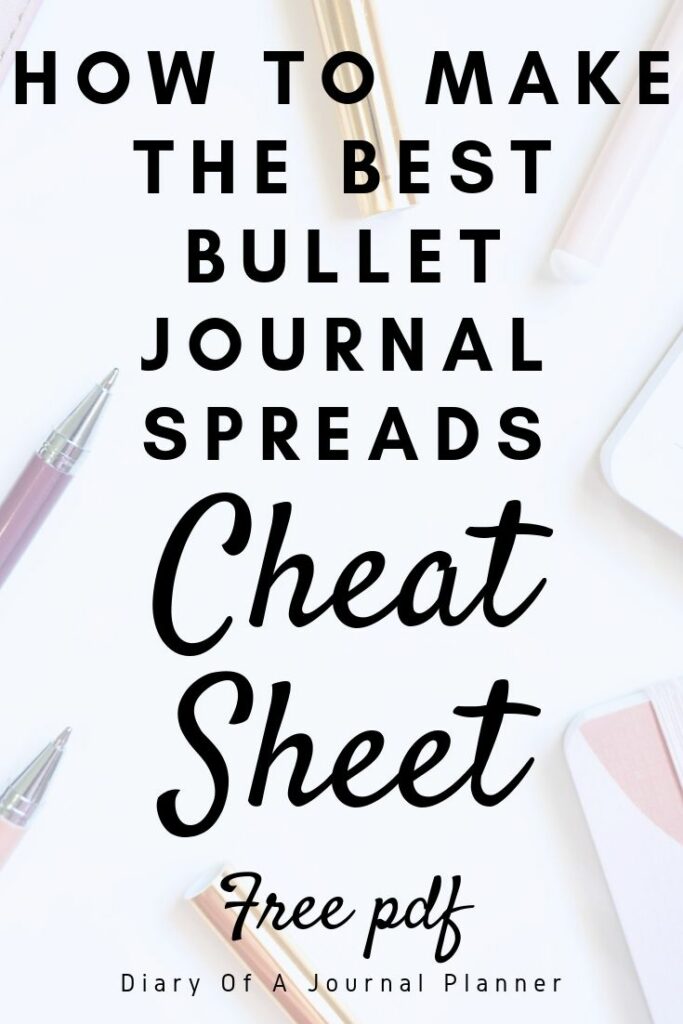 2025 Bullet Journal Cheat Sheet (Important elements + Printable Checklist)
