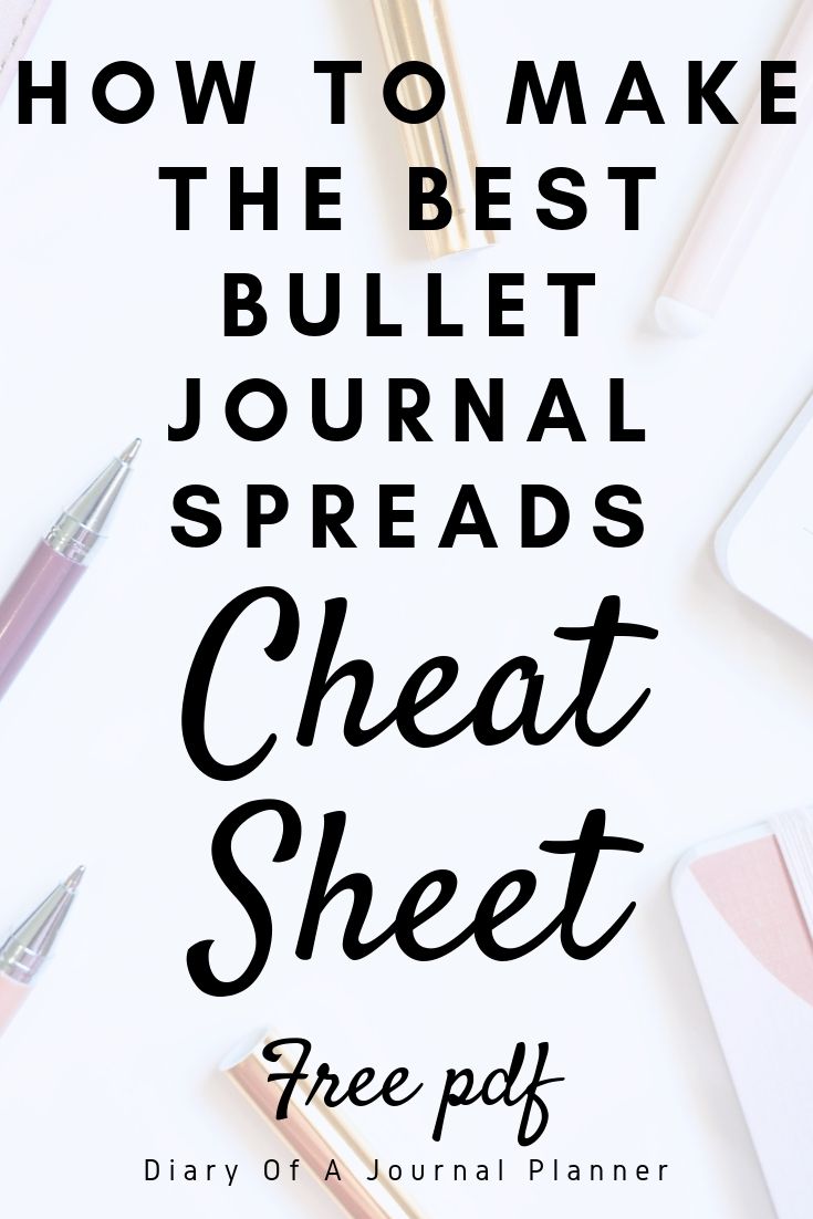 cheatsheet for bujo