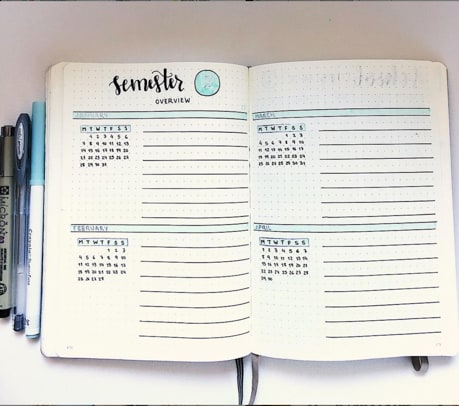 Semester Overview Bullet Journal