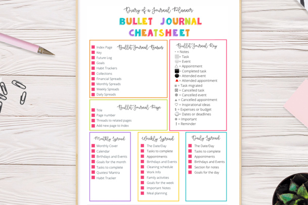 Bullet Journal pdf checklist