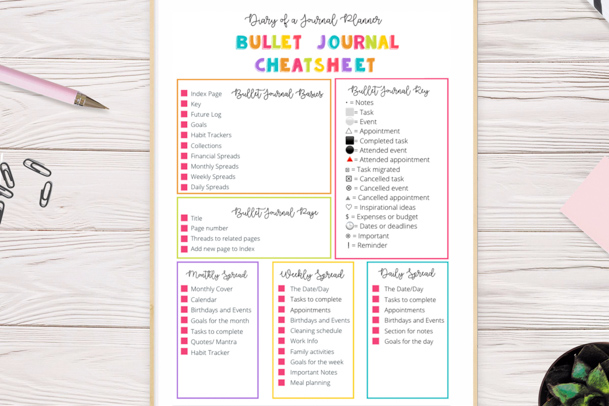 Where to Buy Bullet Journal Supplies - Rae's Daily Page