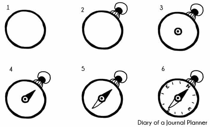 compass doodle tutorial