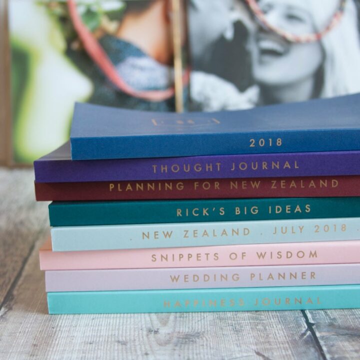 Custom Bullet Journal (Best Personalized Bullet Journal Ideas for 2026 )