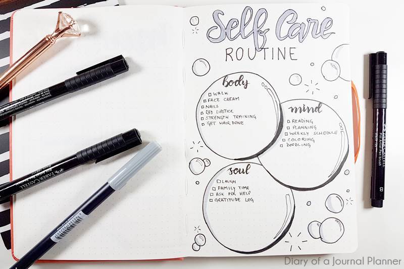 Decided to a blank page with self-care ideas! : r/bulletjournal