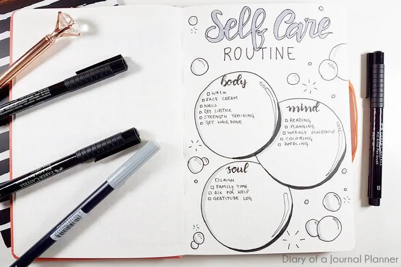 Self care bullet journal pages