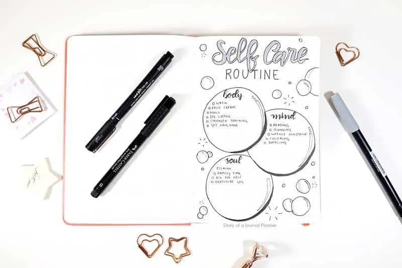 First ever Bullet Journal - Self Care Page for a healthy and compassionate  2022 : r/bulletjournal