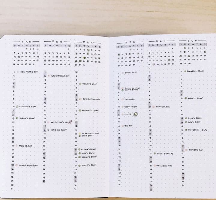 Minimalist bullet journal starter package for beginners 