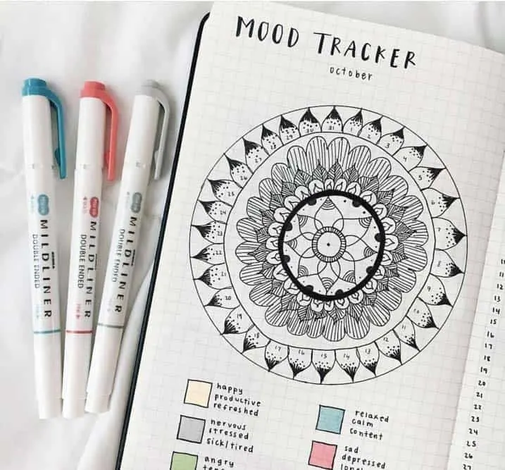 Mood Tracker Mandala Theme