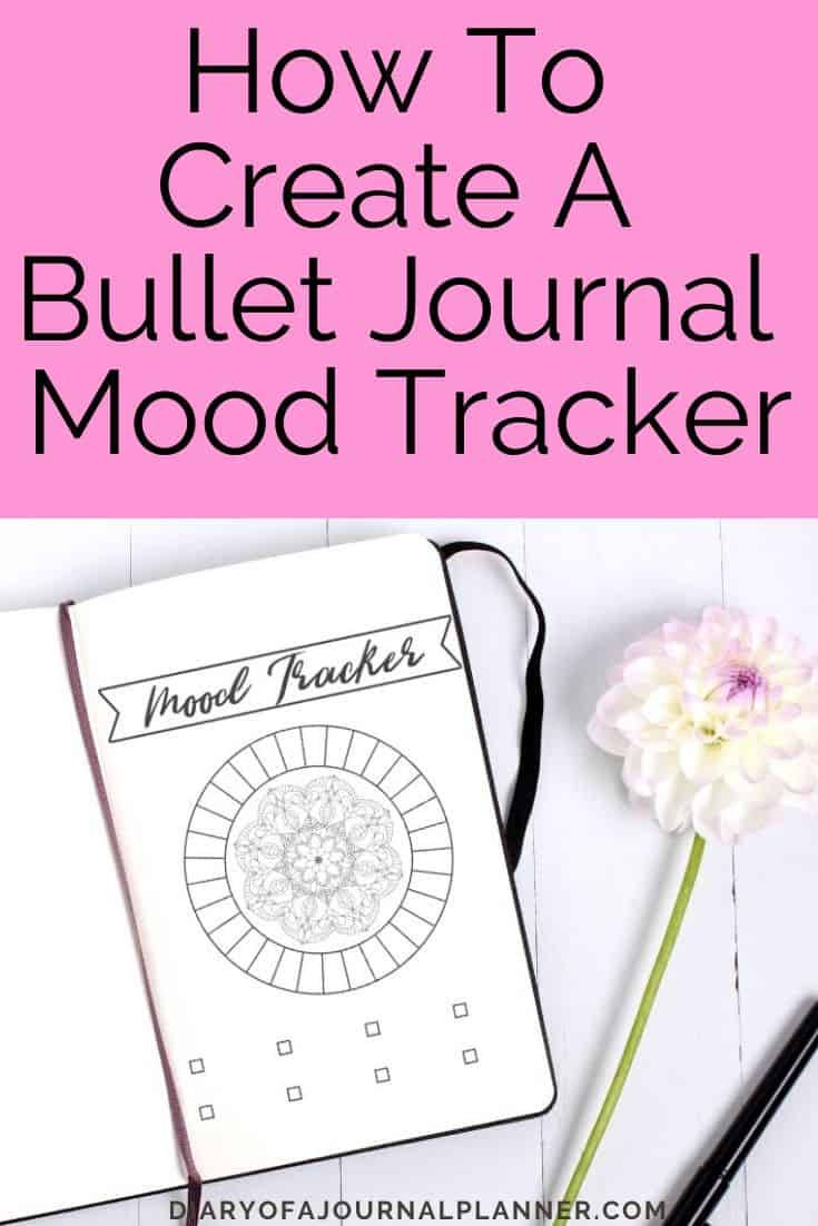 Mood Tracker For Bujo