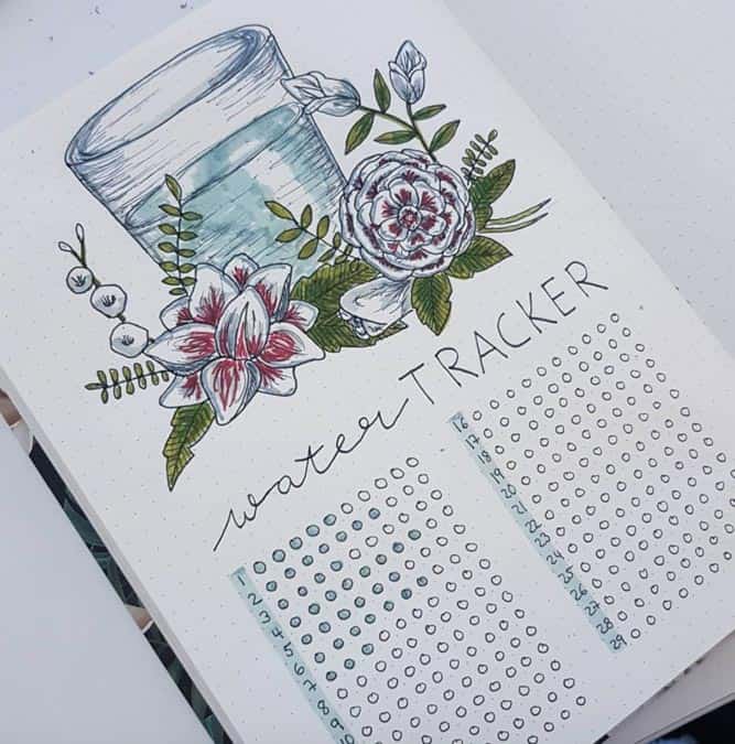 Water Tracker Bullet Journal Printable