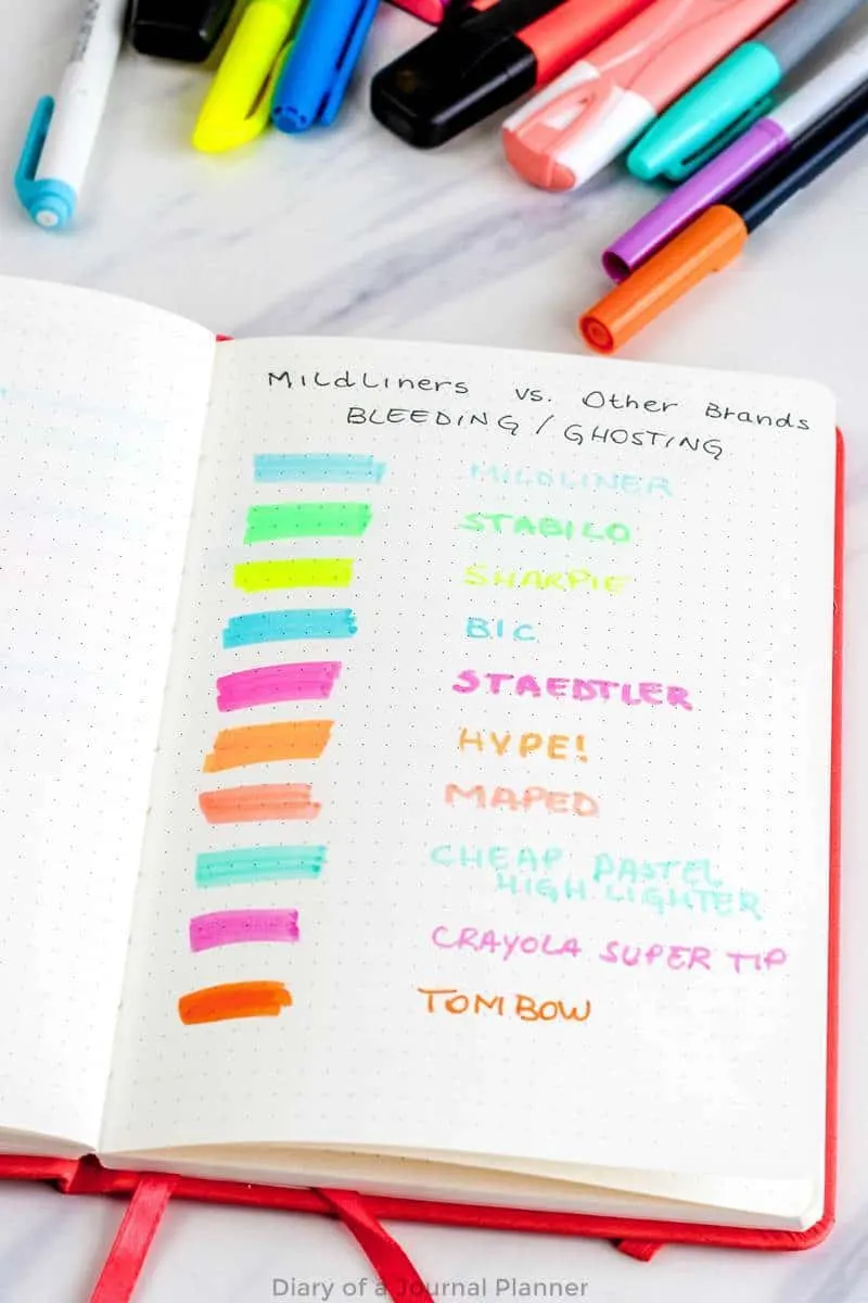 Non-bleed/see-through markers or highlighters? (Info in comments) : r/bujo