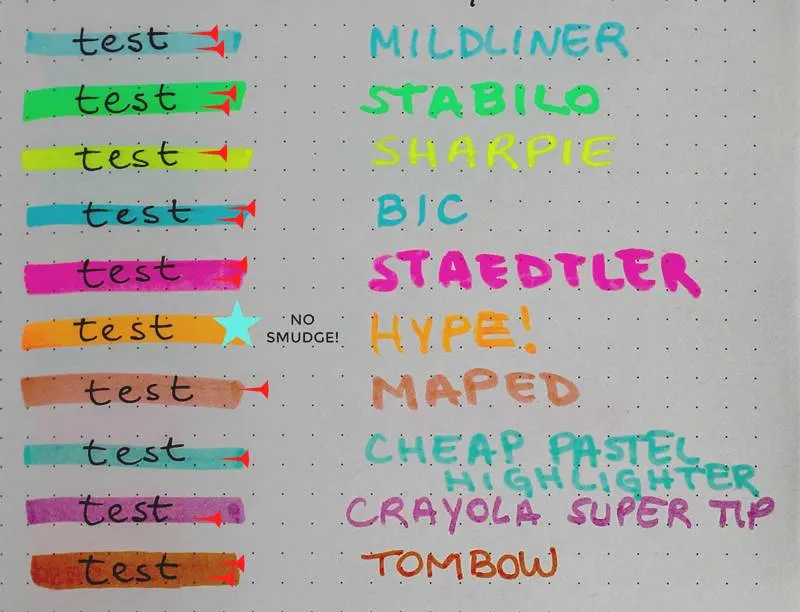 Mr. Pen- Fineliner Pastel Pens, 12 Pack, Pastel Colors, No Bleed Fine Point  Pen, No Smudge Fine Tip Markers, Bible / Journal Pens, Drawing / Note