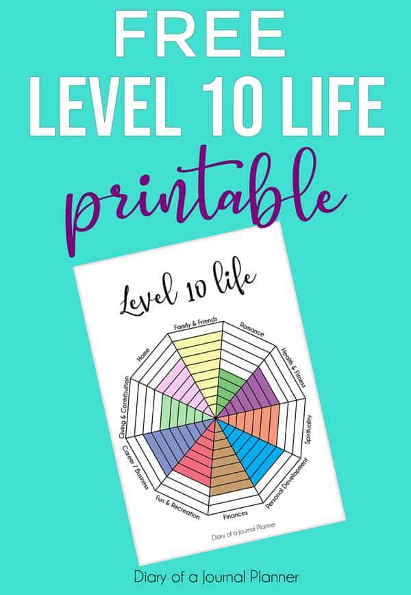 Bujo Journal Level 10 Life Printable Square, Printable Level 10 Life Goals,  Level 10 Wheel of Life Printable, Level 10 Life Template PDF 