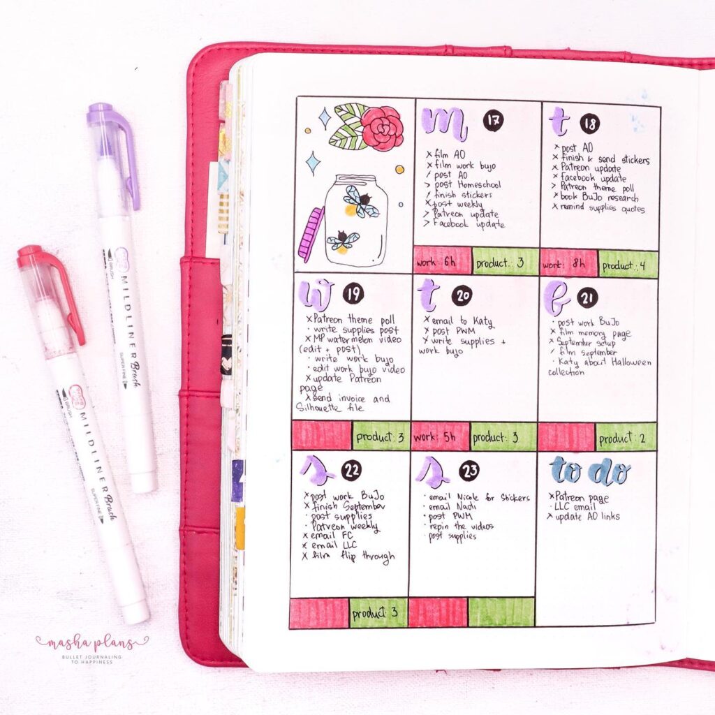 Colorful bullet journal weekly layout with pens, featuring to-do lists, doodles, and organizational notes.