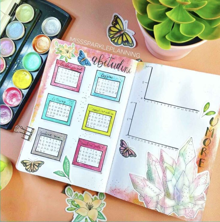 Bullet Journal Spring tracker