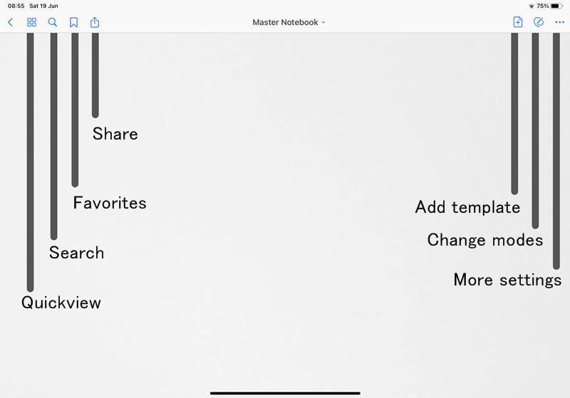 How to use Goodnotes as a planner and Goodnotes features