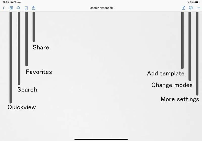 How to use Goodnotes as a planner and Goodnotes features