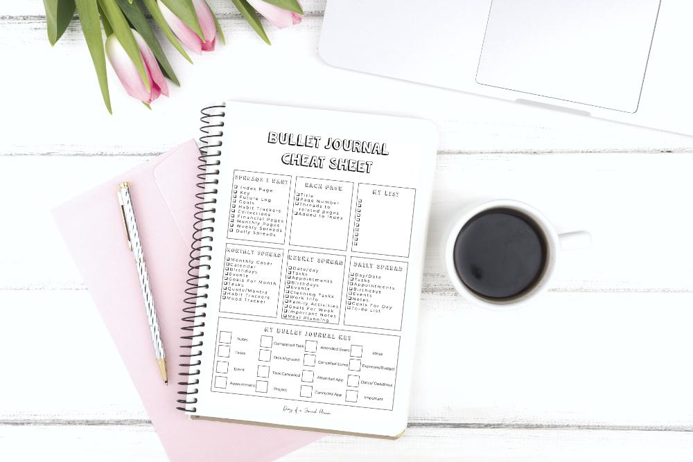 2024 Bullet Journal Cheat Sheet (Important elements + Printable Checklist)