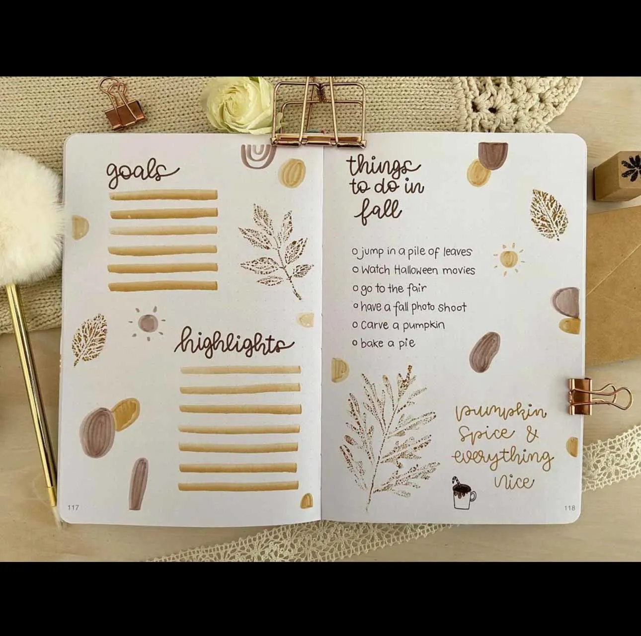 Little Leaves Bullet Journaling Stencil Creates Autumn Foliage Bujo  Layouts. Get It Here. 