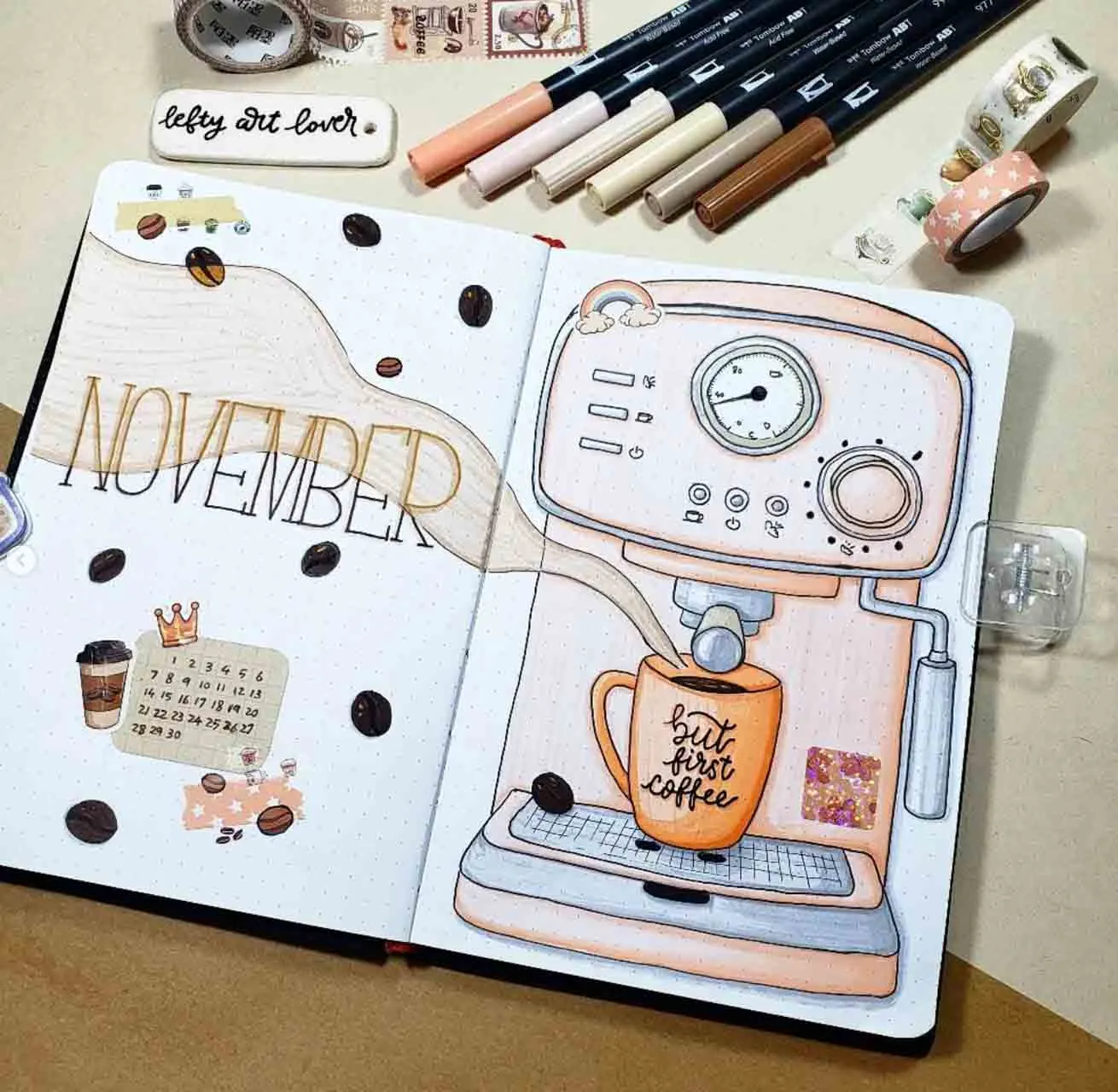 Bullet Journal Coffee page