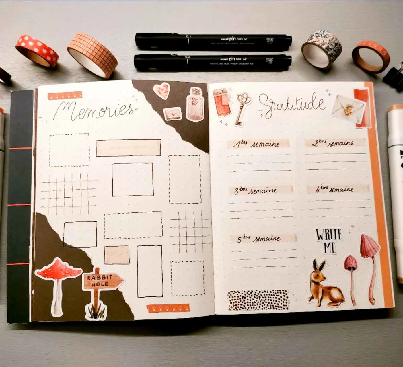 How to BUJO: A Basic Guide to the Bullet Journal - Pinecone Papers