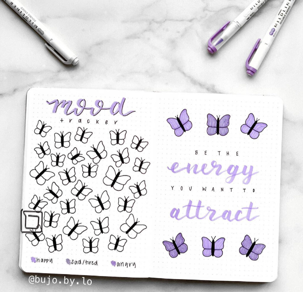 Easy Ideas For Your April Bullet Journal – FREE April Bujo Printable