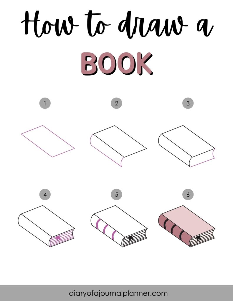 step-by-step book drawing