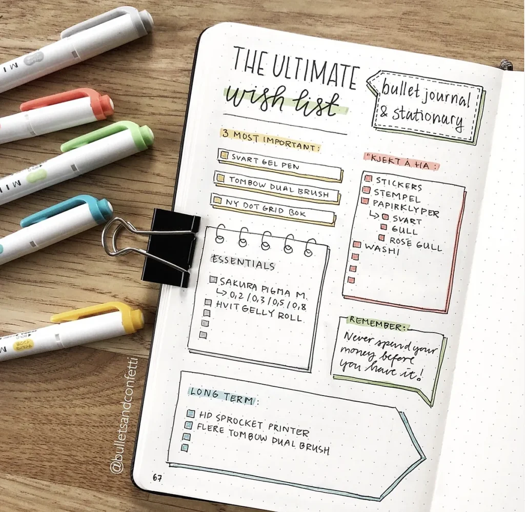 Bullet journal wish list with pens, essentials, and reminders for stationery and organization.