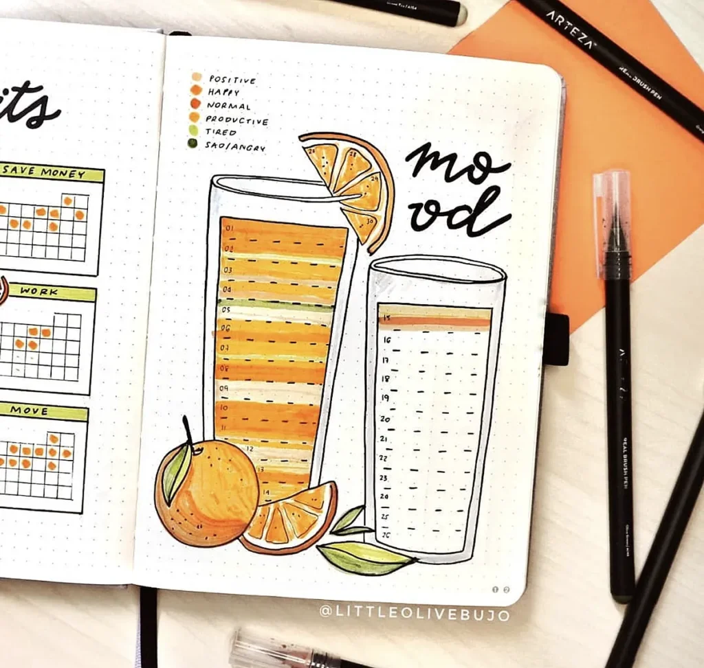 Bullet journal mood tracker in orange juice theme with habit tracking charts and pens.