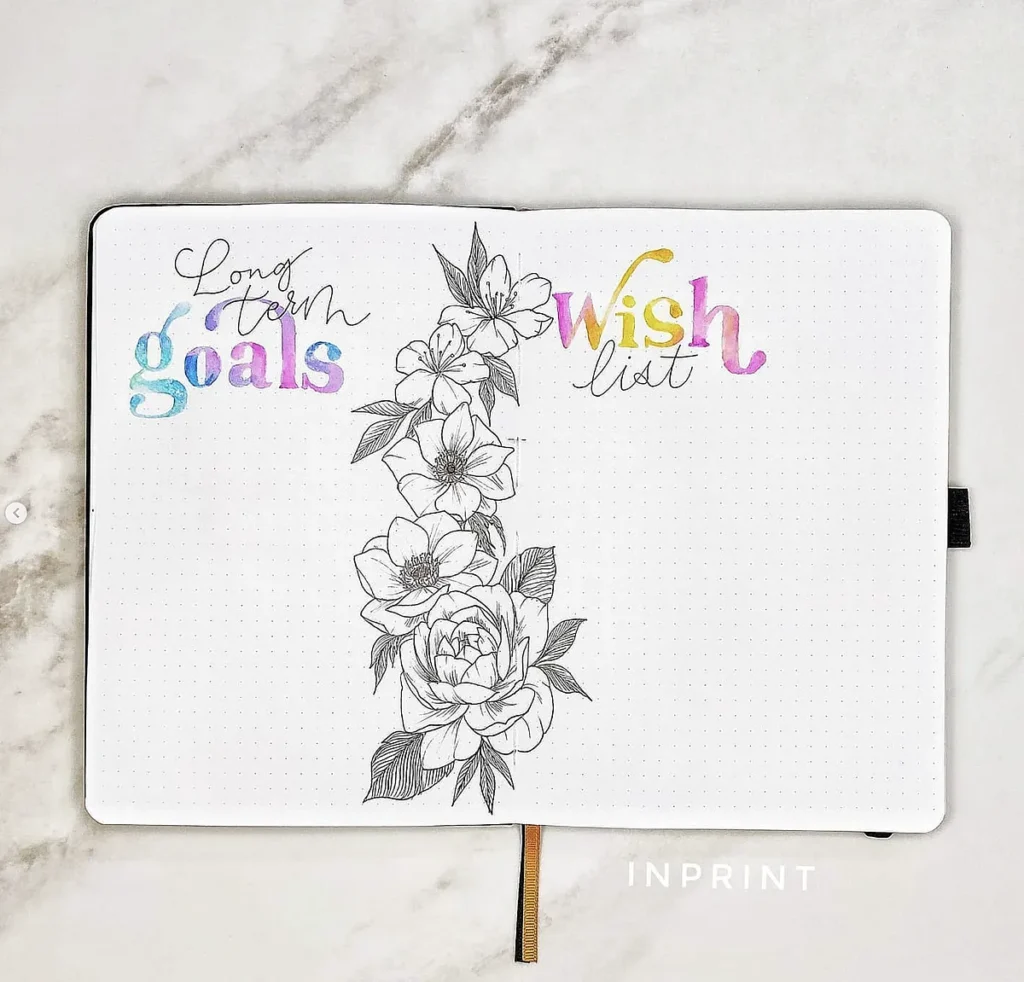 Open journal with Long Term Goals and Wish List headings, floral illustration down the center on dotted pages.