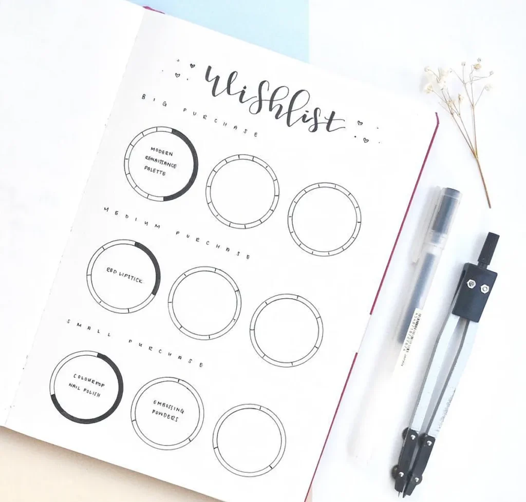 Open journal wishlist with pens and a compass, featuring categories for big, medium, and small purchases.
