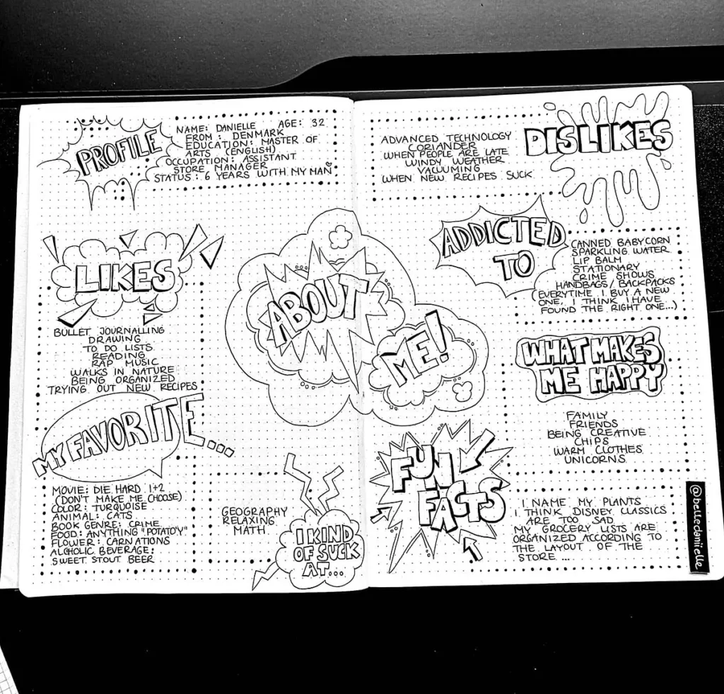 Creative bullet journal spread featuring likes, dislikes, and personal details in a comic-style layout.