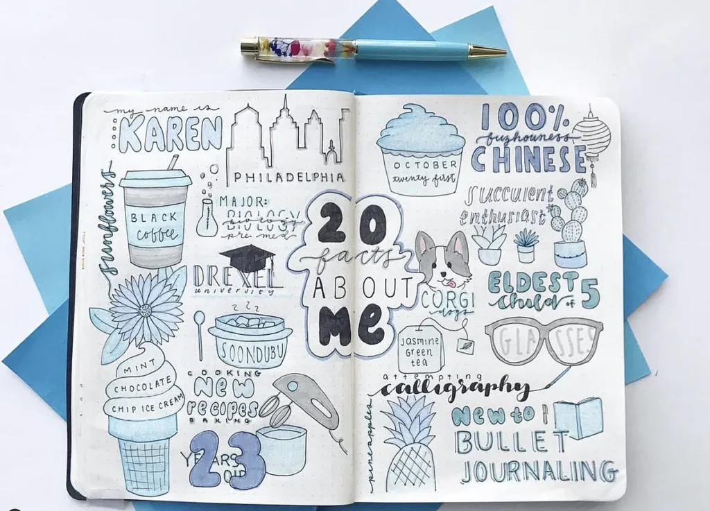 Creative bullet journal page with doodles about personal facts, hobbies, and interests, including coffee and calligraphy.
