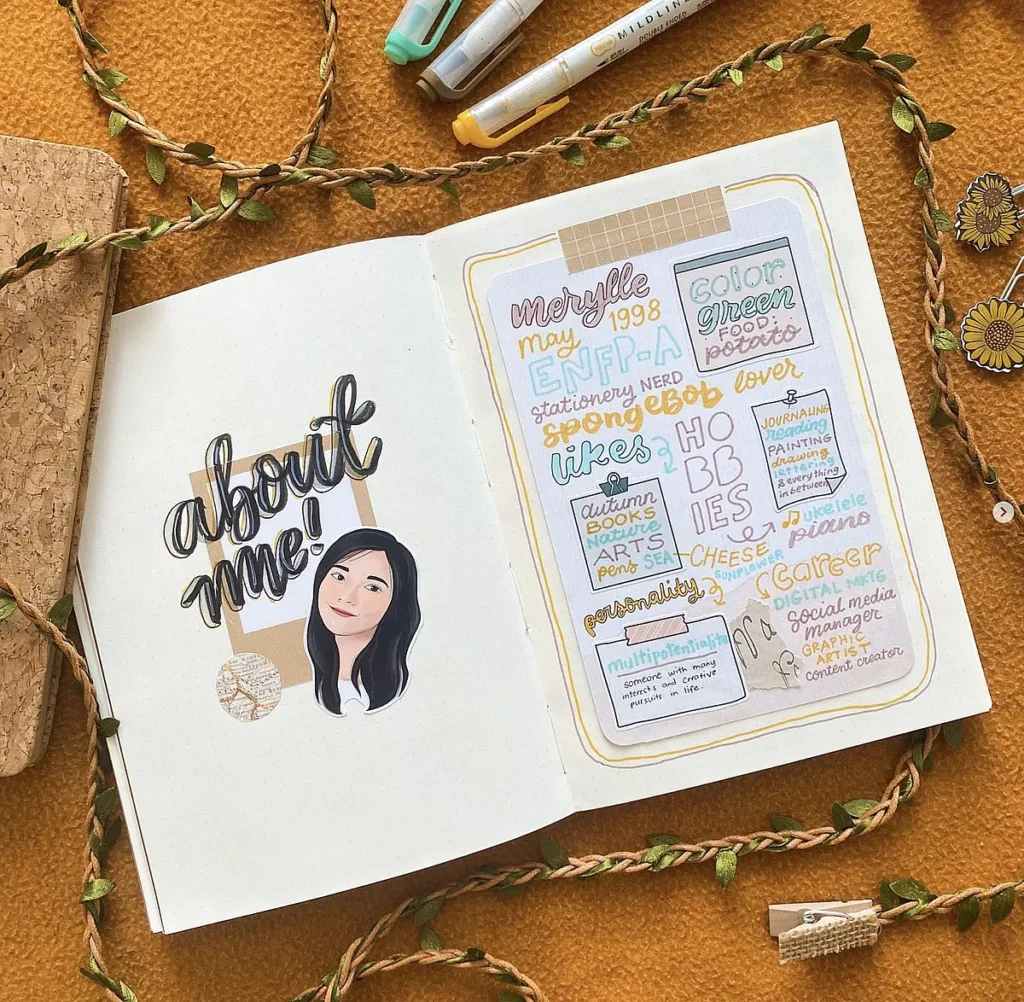 Creative journal spread with personal interests, personality traits, and hobbies, set against a textured background.