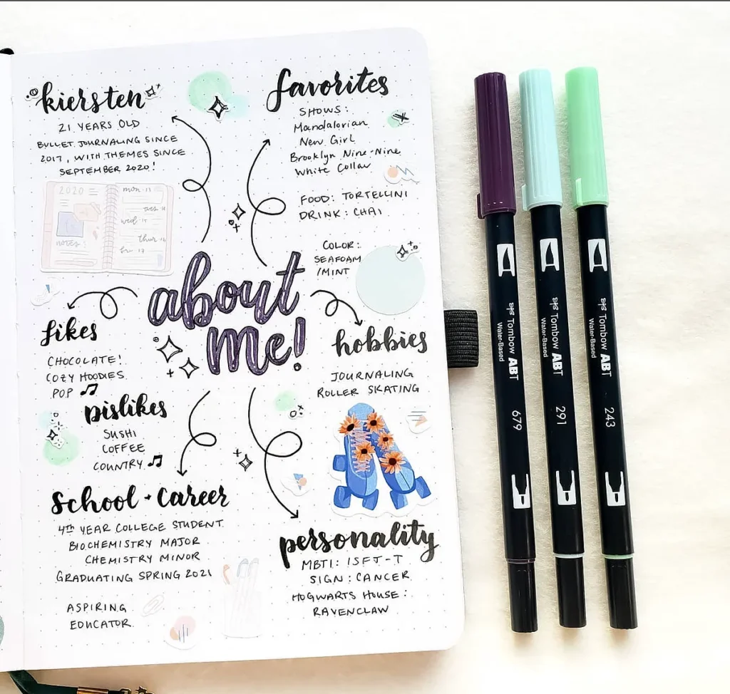 Decorative journal page featuring personal favorites and hobbies with colorful markers on the side.
