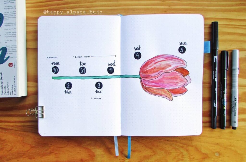 Open bullet journal with a weekly spread featuring a hand-drawn tulip; surrounded by pens on a wooden table.