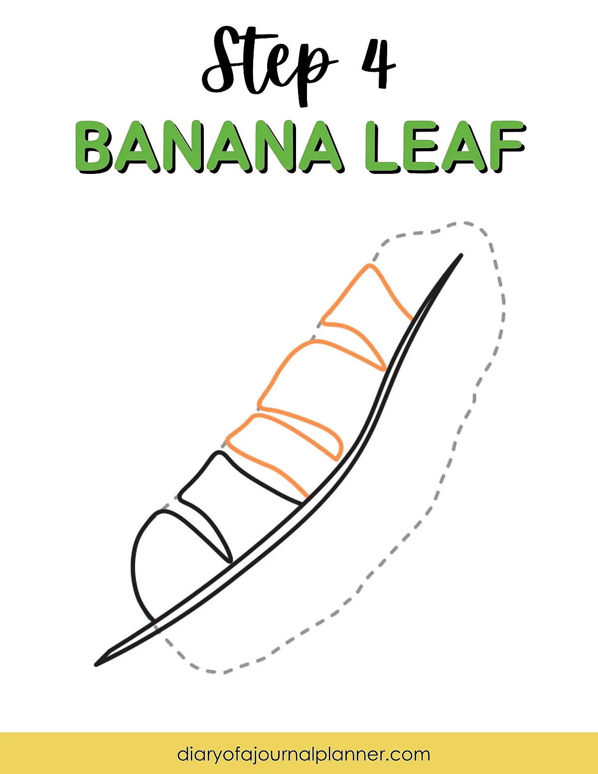 Drawing guide: Step 4 shows how to draw a banana leaf with colored sections.
